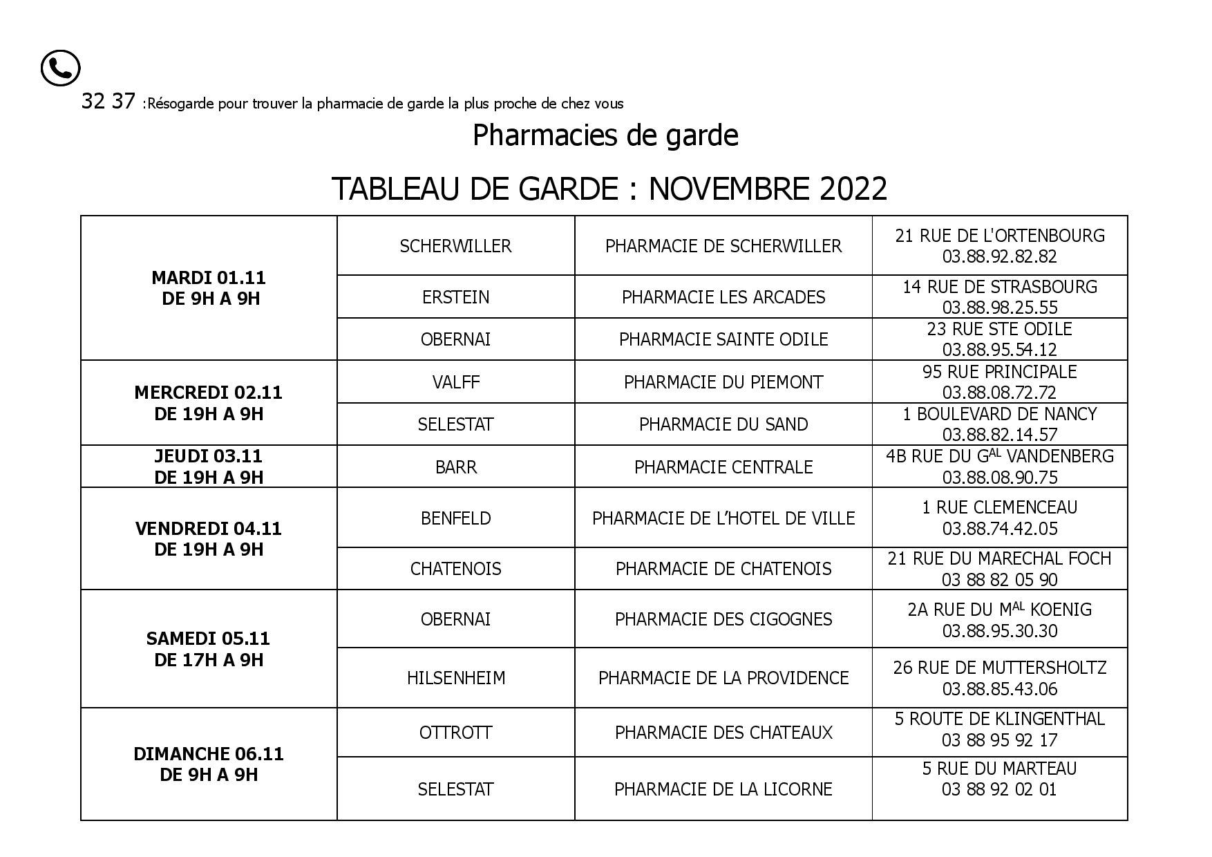pharmacies-de-garde-novembre-portail